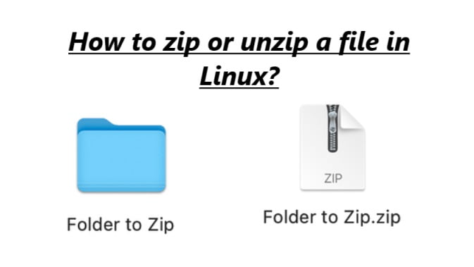 How to zip or unzip a file in Linux